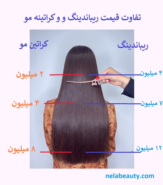 تفاوت قیمت ریباندینگ و کراتینه مو